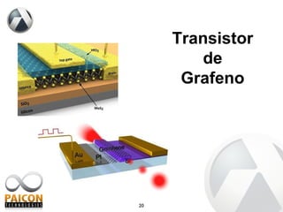 Transistor de Grafeno 