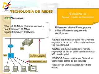 TECNOLOGÍA DE  REDES 802.3  Versiones  Ethernet 10 Mbps (Primera versión ),  Fast Ethernet 100 Mbps  Gigabit Ethernet 1000 Mbps  Difieren en el nivel físico, porque utiliza diferentes esquema de codificación 10BASE-2  (Ethernet de cable fino): Permite segmentos de red en cable coaxial de hasta 185 m de longitud  10BASE-5  (Ethernet estándar): Permite segmentos de red en cable coaxial de hasta 500 m de longitud  10BASE-T : Transporta tramas Ethernet en económicos cables de par trenzado  10base-F: es ultimo estandar, la F (Fibra óptico) RECORDAR 1111 Repasar  medios de transmisión  