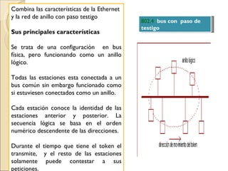 Combina las características de la Ethernet  y la red de anillo con paso testigo  Sus principales características  Se trata de una configuración  en bus física, pero funcionando como un anillo lógico. Todas las estaciones esta conectada a un bus común sin embargo funcionado como si estuviesen conectados como un anillo. Cada estación conoce la identidad de las estaciones anterior y posterior. La secuencia lógica se basa en el orden numérico descendente de las direcciones. Durante el tiempo que tiene el token el transmite,  y el resto de las estaciones solamente puede contestar a sus peticiones. 802.4  bus con  paso de testigo 