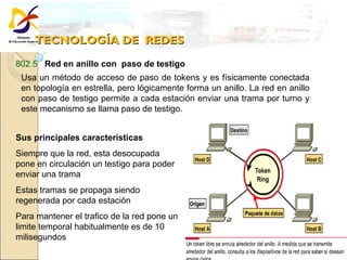 TECNOLOGÍA DE  REDES Usa un método de acceso de paso de tokens y es físicamente conectada en topología en estrella, pero lógicamente forma un anillo. La red en anillo con paso de testigo permite a cada estación enviar una trama por turno y este mecanismo se llama paso de testigo. 802.5  Red en anillo con  paso de testigo Sus principales características  Siempre que la red, esta desocupada pone en circulación un testigo para poder enviar una trama Estas tramas se propaga siendo regenerada por cada estación Para mantener el trafico de la red pone un limite temporal habitualmente es de 10 milisegundos 
