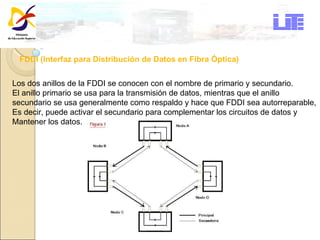 FDDI (Interfaz para Distribución de Datos en Fibra Óptica) Los dos anillos de la FDDI se conocen con el nombre de primario y secundario.  El anillo primario se usa para la transmisión de datos, mientras que el anillo  secundario se usa generalmente como respaldo y hace que FDDI sea autorreparable,  Es decir, puede activar el secundario para complementar los circuitos de datos y  Mantener los datos. 