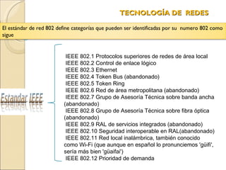 TECNOLOGÍA DE  REDES  IEEE 802.1 Protocolos superiores de redes de área local IEEE 802.2 Control de enlace lógico IEEE 802.3 Ethernet IEEE 802.4 Token Bus (abandonado) IEEE 802.5 Token Ring IEEE 802.6 Red de área metropolitana (abandonado) IEEE 802.7 Grupo de Asesoría Técnica sobre banda ancha (abandonado) IEEE 802.8 Grupo de Asesoría Técnica sobre fibra óptica (abandonado) IEEE 802.9 RAL de servicios integrados (abandonado) IEEE 802.10 Seguridad interoperable en RAL(abandonado) IEEE 802.11 Red local inalámbrica, también conocido como Wi-Fi (que aunque en español lo pronunciemos 'güifi', sería más bien 'güaifai') IEEE 802.12 Prioridad de demanda El estándar de red 802 define categorías que pueden ser identificadas por su  numero 802 como sigue 