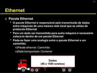 17
Ethernet
D Pacote Ethernet
* O pacote Ethernet é responsável pela transmissão de dados
entre máquinas de uma mesma rede local que se utiliza do
protocolo Ethernet
* Para um dado ser transmitido para outra máquina é necessário
coloca-lo dentro de um pacote Ethernet
* Pode-se fazer uma analogia entre o pacote Ethernet e um
caminhão:
<¢Pacote ethernet: Caminhão
<¢Dado transportado: Container
Dados
(46 a 1500 octetos)
 