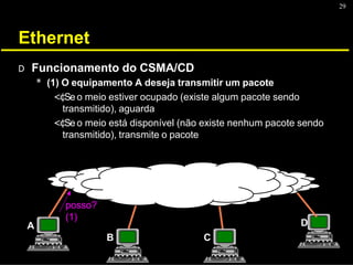 29
Ethernet
D Funcionamento do CSMA/CD
* (1) O equipamento A deseja transmitir um pacote
<¢Se o meio estiver ocupado (existe algum pacote sendo
transmitido), aguarda
<¢Se o meio está disponível (não existe nenhum pacote sendo
transmitido), transmite o pacote
posso?
(1)
A
B C
D
 