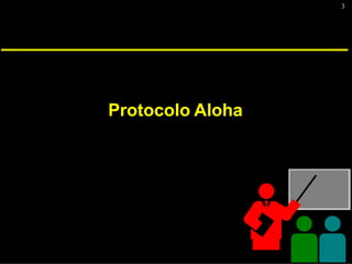 3
Protocolo Aloha
 