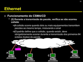 30
Ethernet
D Funcionamento do CSMA/CD
* (2) Durante a transmissão do pacote, verifica se não ocorreu
colisão
<¢Acolisão ocorre quando dois ou mais equipamentos transmitem
pacotes ao mesmo tempo, misturando o sinal
<¢Opadrão define que a colisão, quando existir, deve
obrigatóriamente ocorrer durante a transmissão dos primeiros 64
octetos (bytes) do pacote
(2)
A
B C
D
 