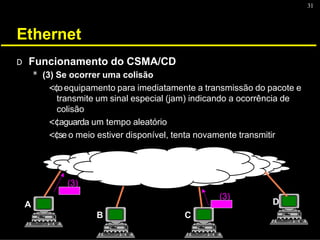 31
Ethernet
D Funcionamento do CSMA/CD
* (3) Se ocorrer uma colisão
<¢oequipamento para imediatamente a transmissão do pacote e
transmite um sinal especial (jam) indicando a ocorrência de
colisão
<¢aguarda um tempo aleatório
<¢se o meio estiver disponível, tenta novamente transmitir
(3)
A
B C
D
(3)
 