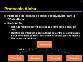 4
Protocolo Aloha
D Protocolo de acesso ao meio desenvolvido para a
“Rede Aloha”
D Rede Aloha
* Rede de radiodifusão via satélite que começou a operar em
1970
* Objetivo era interligar o computador do centro de computação
da Universidade do Havaí aos terminais localizados na mesma
ilha ou em outras ilhas
Computador
Terminal Terminal Terminal Terminal
dados
 
