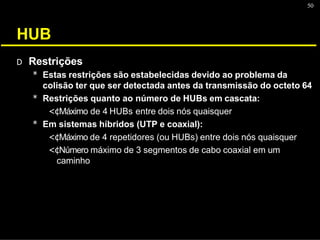 50
HUB
D Restrições
* Estas restrições são estabelecidas devido ao problema da
colisão ter que ser detectada antes da transmissão do octeto 64
* Restrições quanto ao número de HUBs em cascata:
<¢Máximo de 4 HUBs entre dois nós quaisquer
* Em sistemas híbridos (UTP e coaxial):
<¢Máximo de 4 repetidores (ou HUBs) entre dois nós quaisquer
<¢Número máximo de 3 segmentos de cabo coaxial em um
caminho
 