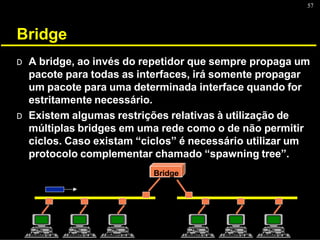 57
Bridge
D A bridge, ao invés do repetidor que sempre propaga um
pacote para todas as interfaces, irá somente propagar
um pacote para uma determinada interface quando for
estritamente necessário.
D Existem algumas restrições relativas à utilização de
múltiplas bridges em uma rede como o de não permitir
ciclos. Caso existam “ciclos” é necessário utilizar um
protocolo complementar chamado “spawning tree”.
Bridge
 
