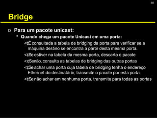 60
Bridge
D Para um pacote unicast:
* Quando chega um pacote Unicast em uma porta:
<¢Éconsultada a tabela de bridging da porta para verificar se a
máquina destino se encontra a partir desta mesma porta.
<¢Se estiver na tabela da mesma porta, descarta o pacote
<¢Senão, consulta as tabelas de bridging das outras portas
<¢Se achar uma porta cuja tabela de bridging tenha o endereço
Ethernet do destinatário, transmite o pacote por esta porta
<¢Se não achar em nenhuma porta, transmite para todas as portas
 
