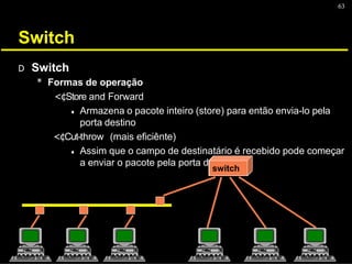 63
Switch
D Switch
* Formas de operação
<¢Store and Forward
♦ Armazena o pacote inteiro (store) para então envia-lo pela
porta destino
<¢Cut-throw (mais eficiênte)
♦ Assim que o campo de destinatário é recebido pode começar
a enviar o pacote pela porta destino
switch
 