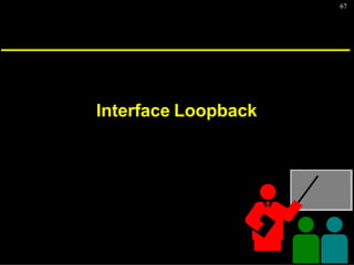 67
Interface Loopback
 