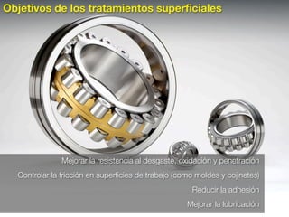 Introducción a la Tecnologia de superficies / Procesos de Manufactura | PDF