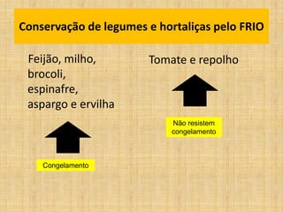 Feijão, milho,
brocoli,
espinafre,
aspargo e ervilha
Conservação de legumes e hortaliças pelo FRIO
Tomate e repolho
Não resistem
congelamento
Congelamento
 