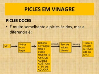 PICLES DOCES
• É muito semelhante a picles ácidos, mas a
diferencia é:
PICLES EM VINAGRE
MP
Vidros
boca
larga
Coberto
de vinagre
forte e
quase
fervente (5
A 6% DE
ACIDEZ
ACÉTICA)
e 3% DE
AÇUCAR
umidade Teor de
acidez
diminui
1 semana
Trocar o
vinagre
(3-4%) e
add sal
(3%)
 
