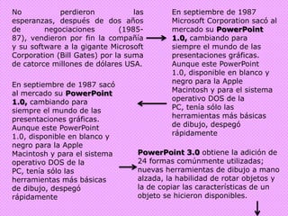 No perdieron las esperanzas, después de dos años de negociaciones (1985-87), vendieron por fin la compañía y su software a la gigante Microsoft Corporation (Bill Gates) por la suma de catorce millones de dólares USA.En septiembre de 1987 Microsoft Corporation sacó al mercado su PowerPoint1.0, cambiando para siempre el mundo de las presentaciones gráficas. Aunque este PowerPoint 1.0, disponible en blanco y negro para la Apple Macintosh y para el sistema operativo DOS de la PC, tenía sólo las herramientas más básicas de dibujo, despegó rápidamenteEn septiembre de 1987 sacó al mercado su PowerPoint 1.0, cambiando para siempre el mundo de las presentaciones gráficas. Aunque este PowerPoint 1.0, disponible en blanco y negro para la Apple Macintosh y para el sistema operativo DOS de la PC, tenía sólo las herramientas más básicas de dibujo, despegó rápidamentePowerPoint 3.0 obtiene la adición de 24 formas comúnmente utilizadas; nuevas herramientas de dibujo a mano alzada, la habilidad de rotar objetos y la de copiar las características de un objeto se hicieron disponibles. 