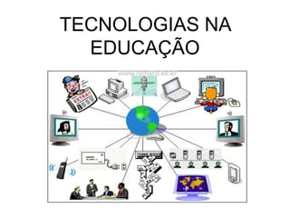 TECNOLOGIAS NA
  EDUCAÇÃO
 