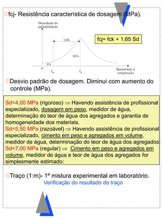 Desvio padrão de dosagem. Diminui com aumento do
controle (MPa).
Sd=4,00 MPa (rigoroso)  Havendo assistência de profissional
especializado, dosagem em peso, medidor de água,
determinação do teor de água dos agregados e garantia de
homogeneidade dos materiais.
Sd=5,50 MPa (razoável)  Havendo assistência de profissional
especializado, cimento em peso e agregados em volume,
medidor de água, determinação do teor de água dos agregados:
Sd=7,00 MPa (regular)  Cimento em peso e agregados em
volume, medidor de água e teor de água dos agregados for
simplesmente estimado:
Traço (1:m)- 1ª mistura experimental em laboratório.
Verificação do resultado do traço
Densidade de
probabilidade
Resistência à
compressão
0
1,65
5%
95%
fck fcj
fcj- Resistência característica de dosagem (MPa).
fcj= fck + 1,65 Sd
 