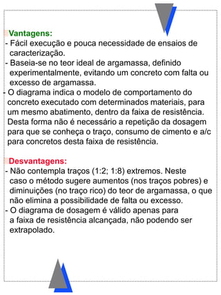 Vantagens:
- Fácil execução e pouca necessidade de ensaios de
caracterização.
- Baseia-se no teor ideal de argamassa, definido
experimentalmente, evitando um concreto com falta ou
excesso de argamassa.
- O diagrama indica o modelo de comportamento do
concreto executado com determinados materiais, para
um mesmo abatimento, dentro da faixa de resistência.
Desta forma não é necessário a repetição da dosagem
para que se conheça o traço, consumo de cimento e a/c
para concretos desta faixa de resistência.
Desvantagens:
- Não contempla traços (1:2; 1:8) extremos. Neste
caso o método sugere aumentos (nos traços pobres) e
diminuições (no traço rico) do teor de argamassa, o que
não elimina a possibilidade de falta ou excesso.
- O diagrama de dosagem é válido apenas para
a faixa de resistência alcançada, não podendo ser
extrapolado.
 