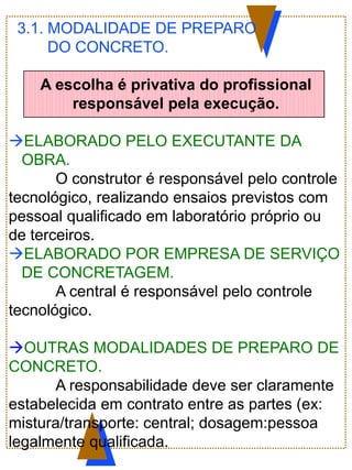 3.1. MODALIDADE DE PREPARO
DO CONCRETO.
A escolha é privativa do profissional
responsável pela execução.
ELABORADO PELO EXECUTANTE DA
OBRA.
O construtor é responsável pelo controle
tecnológico, realizando ensaios previstos com
pessoal qualificado em laboratório próprio ou
de terceiros.
ELABORADO POR EMPRESA DE SERVIÇO
DE CONCRETAGEM.
A central é responsável pelo controle
tecnológico.
OUTRAS MODALIDADES DE PREPARO DE
CONCRETO.
A responsabilidade deve ser claramente
estabelecida em contrato entre as partes (ex:
mistura/transporte: central; dosagem:pessoa
legalmente qualificada.
 
