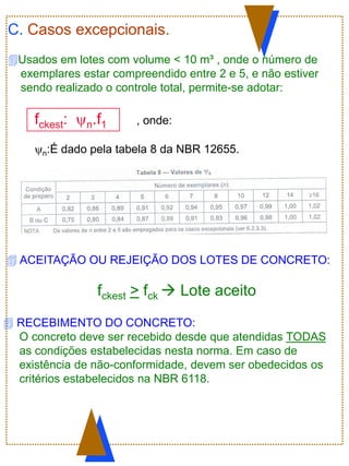 C. Casos excepcionais.
Usados em lotes com volume < 10 m³ , onde o número de
exemplares estar compreendido entre 2 e 5, e não estiver
sendo realizado o controle total, permite-se adotar:
fckest: n.f1 , onde:
n:É dado pela tabela 8 da NBR 12655.
 RECEBIMENTO DO CONCRETO:
O concreto deve ser recebido desde que atendidas TODAS
as condições estabelecidas nesta norma. Em caso de
existência de não-conformidade, devem ser obedecidos os
critérios estabelecidos na NBR 6118.
 ACEITAÇÃO OU REJEIÇÃO DOS LOTES DE CONCRETO:
fckest > fck  Lote aceito
 