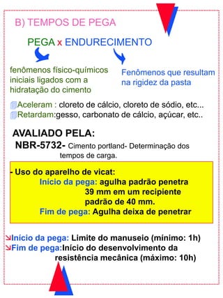 B) TEMPOS DE PEGA
PEGA x ENDURECIMENTO
fenômenos físico-químicos
iniciais ligados com a
hidratação do cimento
Fenômenos que resultam
na rigidez da pasta
AVALIADO PELA:
NBR-5732- Cimento portland- Determinação dos
tempos de carga.
- Uso do aparelho de vicat:
Início da pega: agulha padrão penetra
39 mm em um recipiente
padrão de 40 mm.
Fim de pega: Agulha deixa de penetrar
Aceleram : cloreto de cálcio, cloreto de sódio, etc...
Retardam:gesso, carbonato de cálcio, açúcar, etc..
Início da pega: Limite do manuseio (mínimo: 1h)
Fim de pega:Início do desenvolvimento da
resistência mecânica (máximo: 10h)
 