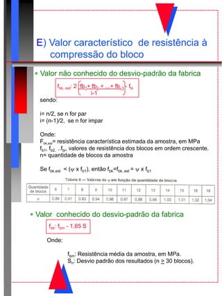 E) Valor característico de resistência à
compressão do bloco
 Valor não conhecido do desvio-padrão da fabrica
fbk, est: 2 fb1+ fb2 + ...+ fbi-1 - fbi
i-1
sendo:
i= n/2, se n for par
i= (n-1)/2, se n for impar
Onde:
Fbk,est= resistência característica estimada da amostra, em MPa
fb1, fb2, ..fbi, valores de resistência dos blocos em ordem crescente.
n= quantidade de blocos da amostra
Se fbk,est < ( x fb1), então fbk=fbk, est =  x fb1
 Valor conhecido do desvio-padrão da fabrica
fbk: fbm - 1,65 S
Onde:
fbm: Resistência média da amostra, em MPa.
Sn: Desvio padrão dos resultados (n > 30 blocos).
 