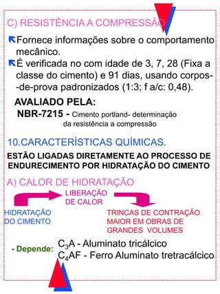 C) RESISTÊNCIA A COMPRESSÃO
Fornece informações sobre o comportamento
mecânico.
É verificada no com idade de 3, 7, 28 (Fixa a
classe do cimento) e 91 dias, usando corpos-
-de-prova padronizados (1:3; f a/c: 0,48).
AVALIADO PELA:
NBR-7215 - Cimento portland- determinação
da resistência a compressão
10.CARACTERÍSTICAS QUÍMICAS.
ESTÃO LIGADAS DIRETAMENTE AO PROCESSO DE
ENDURECIMENTO POR HIDRATAÇÃO DO CIMENTO
A) CALOR DE HIDRATAÇÃO
TRINCAS DE CONTRAÇÃO
MAIOR EM OBRAS DE
GRANDES VOLUMES
LIBERAÇÃO
DE CALOR
HIDRATAÇÃO
DO CIMENTO
- Depende:
C3A - Aluminato tricálcico
C4AF - Ferro Aluminato tretracálcico
 