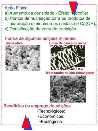 Forma de algumas adições minerais:
Sílica ativa: Cinza de casca de arroz :
Ação Física:
a) Aumento da densidade - Efeito microfiler
b) Pontos de nucleação para os produtos de
hidratação diminuindo os cristais de Ca(OH)2
c) Densificação da zona de transição.
Benefícios do emprego de adições:
•Tecnológicos:
•Econômicos:
•Ecológicos:
Metacaulim de alta reatividade:
 