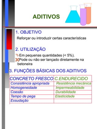 ADITIVOS
1. OBJETIVO
Reforçar ou introduzir certas características
2. UTILIZAÇÃO
Em pequenas quantidades (< 5%).
Pode ou não ser lançado diretamente na
betoneira
3. FUNÇÕES BÁSICAS DOS ADITIVOS
CONCRETO FRESCO C.ENDURECIDO
Consistência apropriada Resistência mecânica
Homogeneidade Impermeabilidade
Coesão Durabilidade
Tempo de pega Elasticidade
Exsudação
 