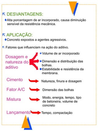  Fatores que influenciam na ação do aditivo.
Dosagem e
natureza do
aditivo
Cimento
Fator A/C
Mistura
Lançamento
Volume de ar incorporado
Dimensão e distribuição das
bolhas.
Estabilidade e resistência da
membrana.
Natureza, finura e dosagem
Dimensão das bolhas
Modo, energia, tempo, tipo
de betoneira, volume de
concreto
Tempo, compactação
 DESVANTAGENS:
Alta porcentagem de ar incorporado, causa diminuição
sensível da resistência mecânica.
 APLICAÇÃO:
Concreto expostos a agentes agressivos.
 