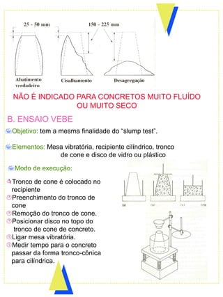 NÃO É INDICADO PARA CONCRETOS MUITO FLUÍDO
OU MUITO SECO
B. ENSAIO VEBE
Objetivo: tem a mesma finalidade do “slump test”.
Elementos: Mesa vibratória, recipiente cilíndrico, tronco
de cone e disco de vidro ou plástico.
Tronco de cone é colocado no
recipiente
Preenchimento do tronco de
cone
Remoção do tronco de cone.
Posicionar disco no topo do
tronco de cone de concreto.
Ligar mesa vibratória.
Medir tempo para o concreto
passar da forma tronco-cônica
para cilíndrica.
Modo de execução:
 