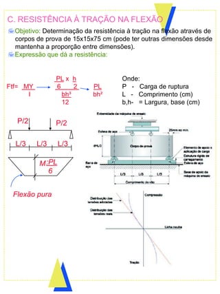 C. RESISTÊNCIA À TRAÇÃO NA FLEXÃO
Objetivo: Determinação da resistência à tração na flexão através de
corpos de prova de 15x15x75 cm (pode ter outras dimensões desde
mantenha a proporção entre dimensões).
Expressão que dá a resistência:
PL x h
Ftf= MY 6 2 PL
I bh³ bh²
12
Onde:
P - Carga de ruptura
L - Comprimento (cm)
b,h- = Largura, base (cm)
P/2 P/2
L/3 L/3 L/3
M:PL
6
Flexão pura
 