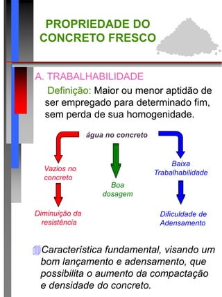 PROPRIEDADE DO
CONCRETO FRESCO
A. TRABALHABILIDADE
Característica fundamental, visando um
bom lançamento e adensamento, que
possibilita o aumento da compactação
e densidade do concreto.
Diminuição da
resistência
Vazios no
concreto
água no concreto
Dificuldade de
Adensamento
Baixa
Trabalhabilidade
Definição: Maior ou menor aptidão de
ser empregado para determinado fim,
sem perda de sua homogenidade.
Boa
dosagem
 