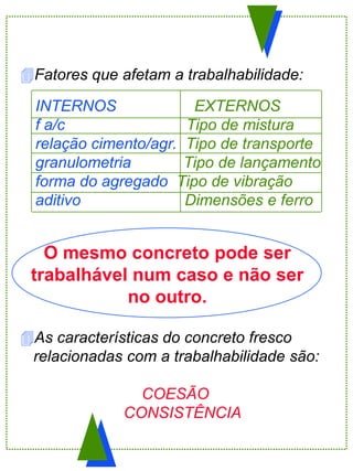 Fatores que afetam a trabalhabilidade:
As características do concreto fresco
relacionadas com a trabalhabilidade são:
COESÃO
CONSISTÊNCIA
INTERNOS EXTERNOS
f a/c Tipo de mistura
relação cimento/agr. Tipo de transporte
granulometria Tipo de lançamento
forma do agregado Tipo de vibração
aditivo Dimensões e ferro
O mesmo concreto pode ser
trabalhável num caso e não ser
no outro.
 