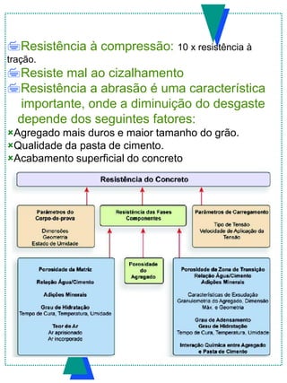 Resistência à compressão: 10 x resistência à
tração.
Resiste mal ao cizalhamento
Resistência a abrasão é uma característica
importante, onde a diminuição do desgaste
depende dos seguintes fatores:
Agregado mais duros e maior tamanho do grão.
Qualidade da pasta de cimento.
Acabamento superficial do concreto
 
