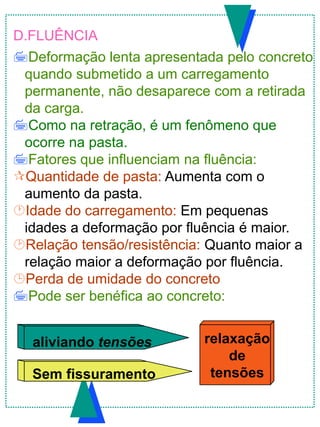 D.FLUÊNCIA
Deformação lenta apresentada pelo concreto
quando submetido a um carregamento
permanente, não desaparece com a retirada
da carga.
Como na retração, é um fenômeno que
ocorre na pasta.
Fatores que influenciam na fluência:
Quantidade de pasta: Aumenta com o
aumento da pasta.
Idade do carregamento: Em pequenas
idades a deformação por fluência é maior.
Relação tensão/resistência: Quanto maior a
relação maior a deformação por fluência.
Perda de umidade do concreto
Pode ser benéfica ao concreto:
aliviando tensões
Sem fissuramento
relaxação
de
tensões
 