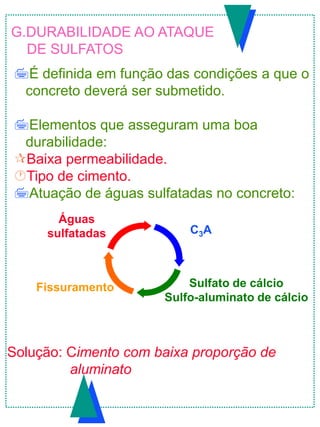 Sulfato de cálcio
Sulfo-aluminato de cálcio
G.DURABILIDADE AO ATAQUE
DE SULFATOS
É definida em função das condições a que o
concreto deverá ser submetido.
Elementos que asseguram uma boa
durabilidade:
Baixa permeabilidade.
Tipo de cimento.
Atuação de águas sulfatadas no concreto:
Águas
sulfatadas C3A
Fissuramento
Solução: Cimento com baixa proporção de
aluminato
 