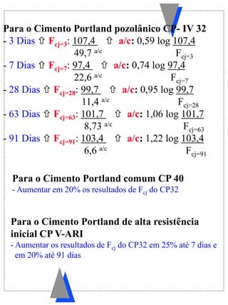 Para o Cimento Portland pozolânico CP- IV 32
- 3 Dias  Fcj=3: 107,4  a/c: 0,59 log 107,4
49,7 a/c Fcj=3
- 7 Dias  Fcj=7: 97,4  a/c: 0,74 log 97,4
22,6 a/c Fcj=7
- 28 Dias  Fcj=28: 99,7  a/c: 0,95 log 99,7
11,4 a/c Fcj=28
- 63 Dias  Fcj=63: 101,7  a/c: 1,06 log 101,7
8,73 a/c Fcj=63
- 91 Dias  Fcj=91: 103,4  a/c: 1,22 log 103,4
6,6 a/c Fcj=91
Para o Cimento Portland comum CP 40
- Aumentar em 20% os resultados de Fcj do CP32
Para o Cimento Portland de alta resistência
inicial CP V-ARI
- Aumentar os resultados de Fcj do CP32 em 25% até 7 dias e
em 20% até 91 dias
 