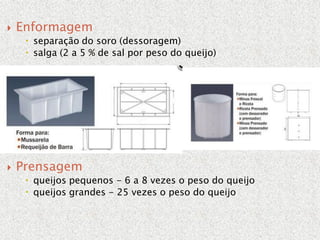  Enformagem
 separação do soro (dessoragem)
 salga (2 a 5 % de sal por peso do queijo)
 Prensagem
 queijos pequenos - 6 a 8 vezes o peso do queijo
 queijos grandes - 25 vezes o peso do queijo
 
