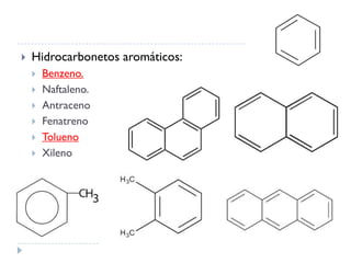  Hidrocarbonetos aromáticos:
 Benzeno.
 Naftaleno.
 Antraceno
 Fenatreno
 Tolueno
 Xileno
 