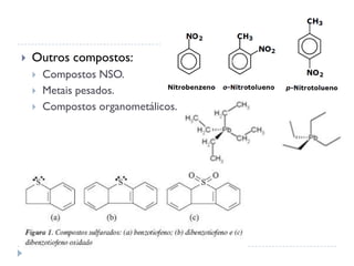  Outros compostos:
 Compostos NSO.
 Metais pesados.
 Compostos organometálicos.
 