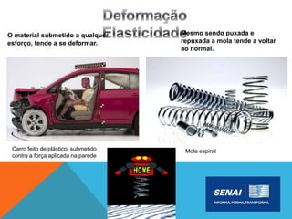 O material submetido a qualquer
esforço, tende a se deformar.
Carro feito de plástico, submetido
contra a força aplicada na parede
Mesmo sendo puxada e
repuxada a mola tende a voltar
ao normal.
Mola espiral
 