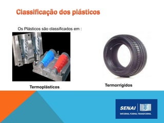 Os Plásticos são classificados em :
Termoplásticos Termorrígidos
 