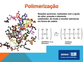 Reações químicas, realizadas com a ajuda
de calor, pressão e elemento
catalisador, de modo a resultar estruturas
em forma de cadeia.
 
