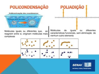 Moléculas iguais ou diferentes que, ao
reagirem entre si, originam moléculas mais
complexas
Moléculas de iguais ou diferentes
características funcionais, sem eliminação de
nenhum outro elemento
 