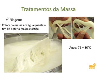 Tratamentos da Massa
 Filagem:
Água: 75 – 80°C
Colocar a massa em água quente a
fim de obter a massa elástica.
 