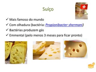 Suíço
 Mais famoso do mundo
 Com olhadura (bactéria: Propionibacter shermani)
 Bactérias produzem gás
 Emmental (pelo menos 3 meses para ficar pronto)
 