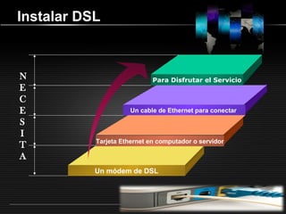 LOGOwww.themegallery.com
Instalar DSL
Para Disfrutar el Servicio
Un cable de Ethernet para conectar
Tarjeta Ethernet en computador o servidor
Un módem de DSL
N
E
C
E
S
I
T
A
 